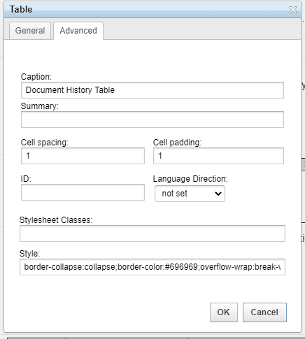 Include caption, summary, cell spacing, cell padding, ID, Language direction, stylesheet classess and style